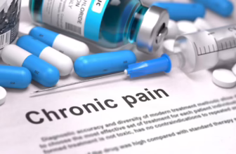 Chronic pain words on paper with pills.